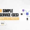 AWS SES SMTP 100,000 Limit Daily | Fresh and Created 100% Inbox