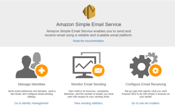 AWS SES SMTP 300,000 Limit Daily | Fresh and Created 100% Inbox - Image 2