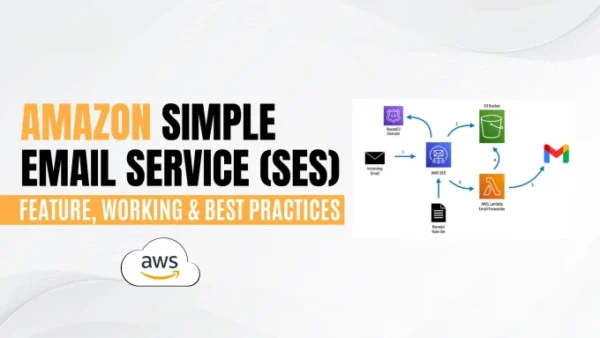 AWS SES SMTP 100,000 Limit Daily | Fresh and Created 100% Inbox